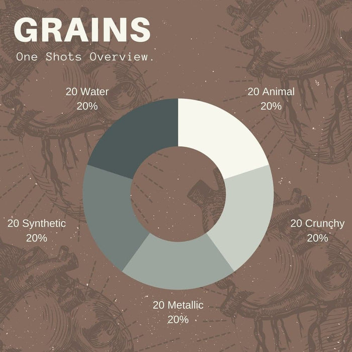 Grains Vol.1
