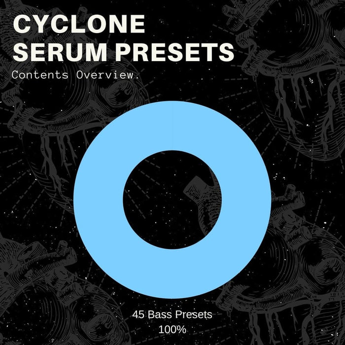 Cyclone Serum Presets