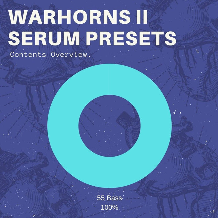 Warhorns II Serum Presets